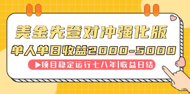 （14906期）连续8年创单日收入NO.1项目，日收益2000-5000