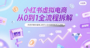 小红书虚拟电商从0到1全流程拆解，手把手教你复制，新手小白也能轻松月入过W