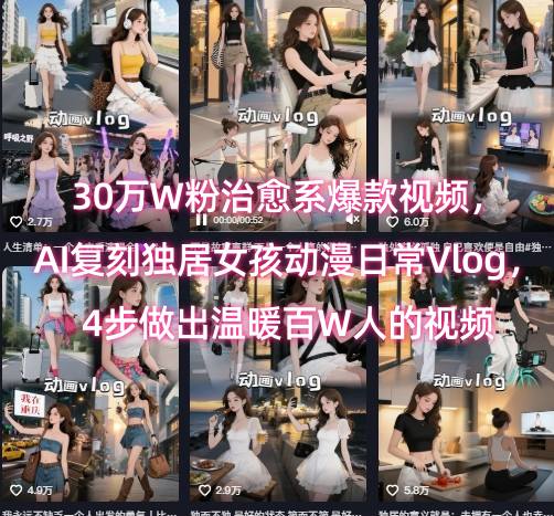 30万W粉治愈系爆款视频，AI复刻独居女孩动漫日常Vlog，4步做出温暖百W人的视频