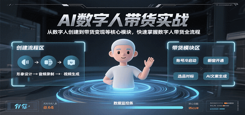 AI数字人带货实战，从数字人创建到带货变现各核心模块，快速掌握全流程