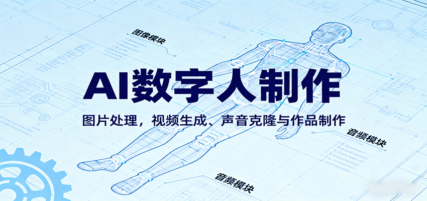 AI永生数字人制作教程：图片处理，视频生成、声音克隆与作品制作