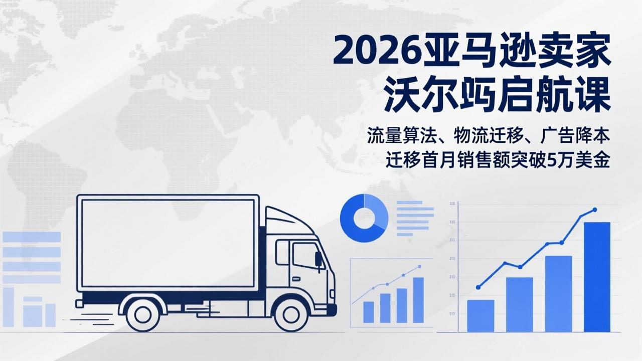 （17416期）2026亚马逊卖家沃尔玛启航课，流量算法、物流迁移、广告降本，迁移首月销售额突破5万美金