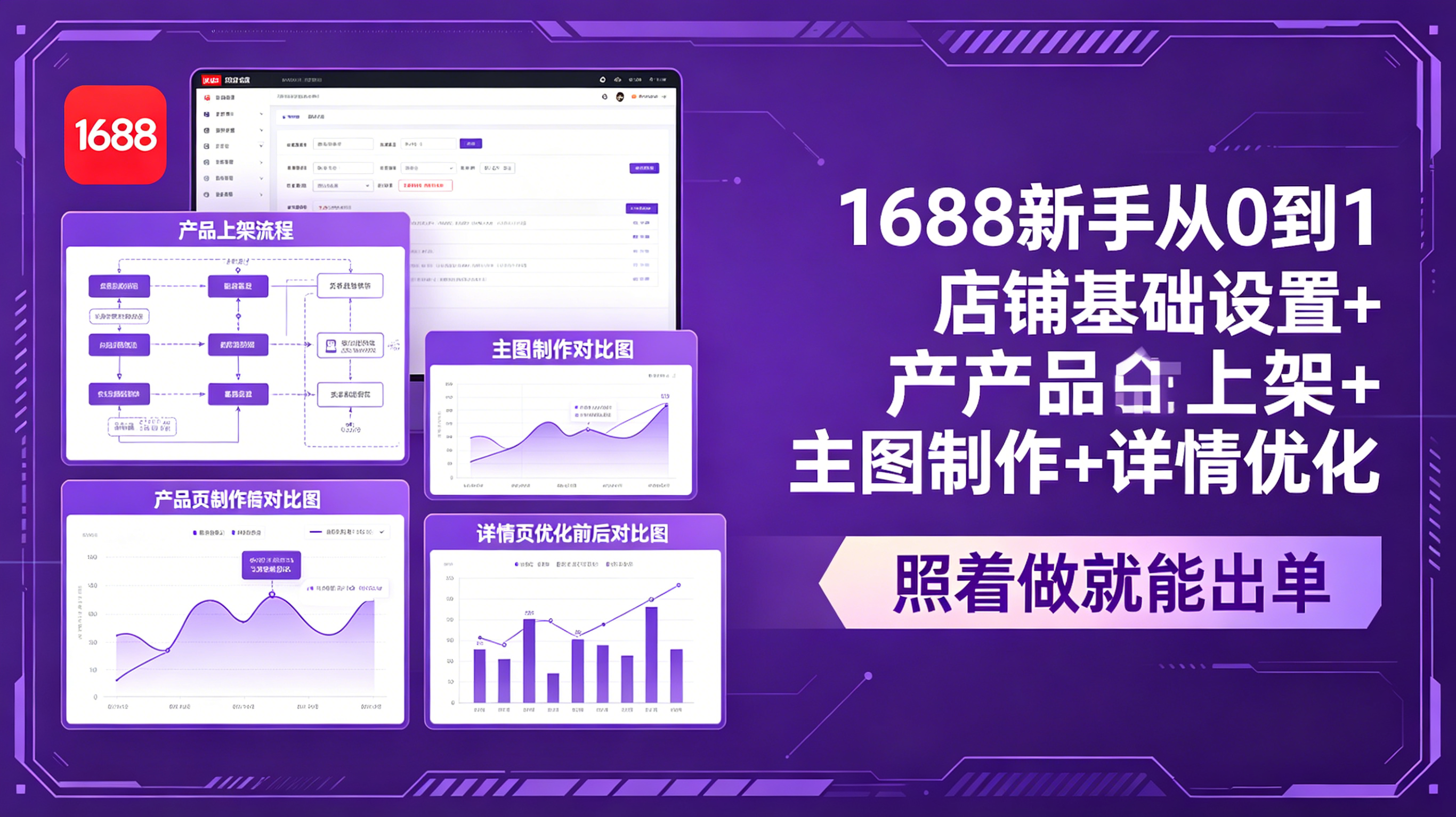 (18848期)1688新手从0到1:店铺基础设置+产品上架+主图制作+详情优化,照着做就能出单