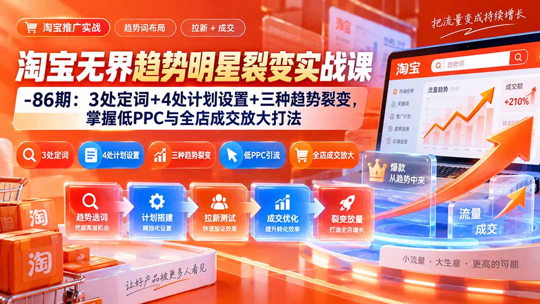 (20320期)淘宝无界趋势明星裂变实战课-86期:3处定词+4处计划设置+三种趋势裂变,掌握低PPC与全店成交放大打法