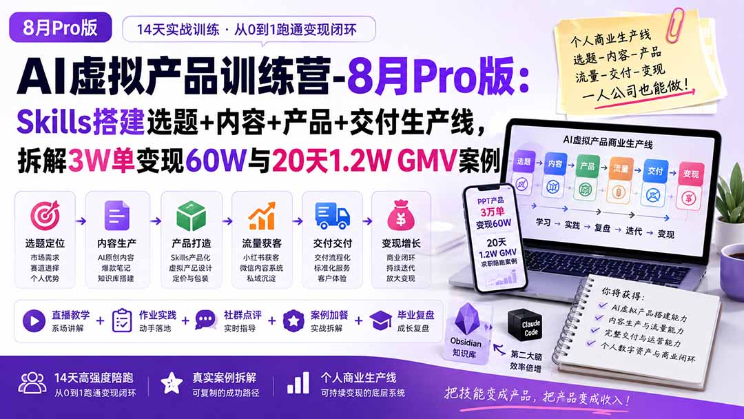 (20369期)AI虚拟产品训练营PRO版-更新0910:Skills搭建选题+内容+产品+交付生产线,拆解3W单变现60W与20天1.2W GMV案例