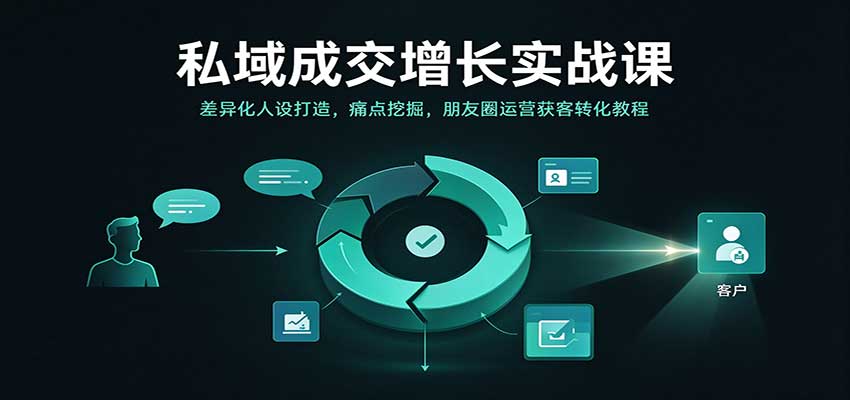 私域成交增长实战课：差异化人设打造，痛点挖掘，朋友圈运营获客转化教程